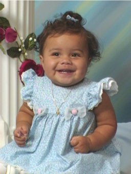 Happy Twelve Months!